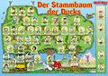Vorschaubild der Version vom 13:05, 14. Feb. 2010